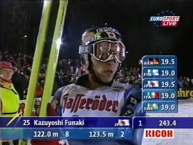 Kazuyoshi Funaki (Eurosport)